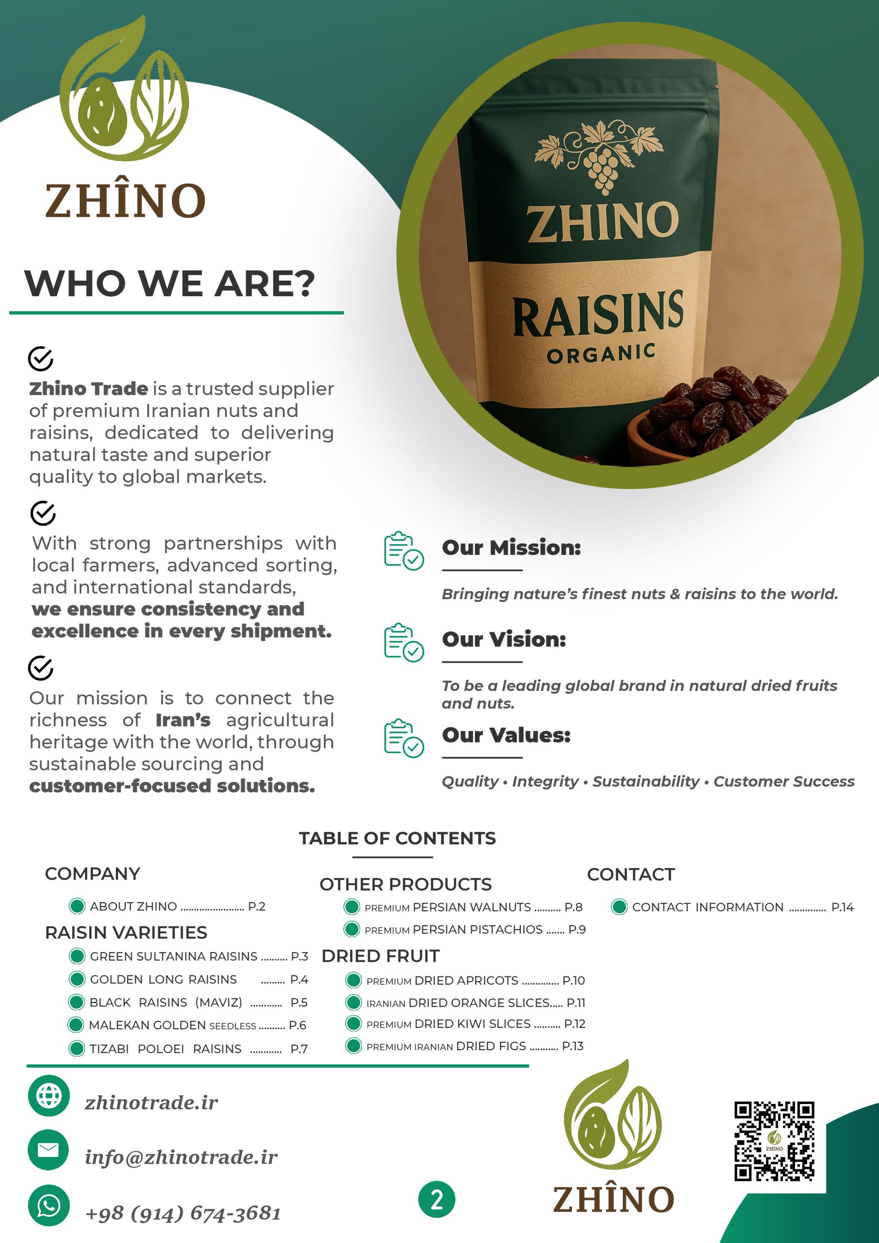Zhino Trade Company Introduction – Exporter of Persian Raisins, Walnuts and Dried Fruits